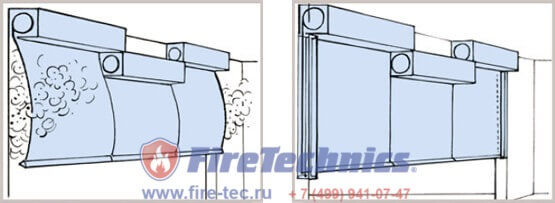 Противопожарные Шторы Купить Цена