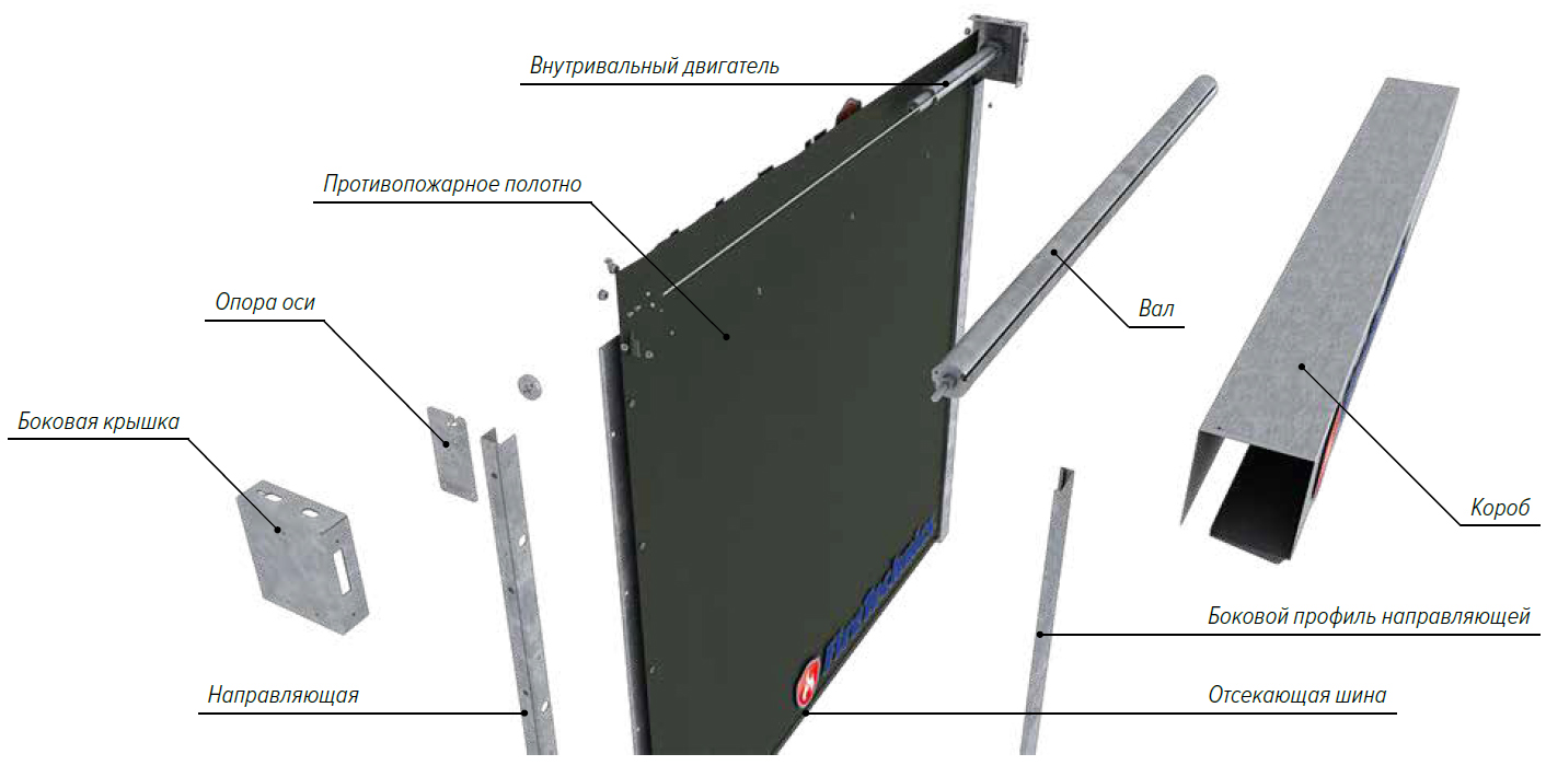 Презентация Противопожарных систем FireTechnics